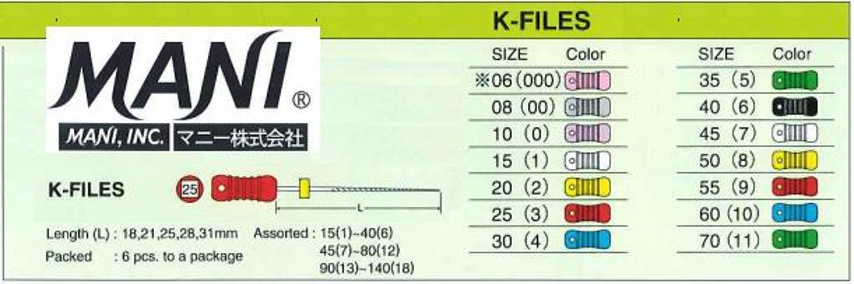 Mani K Files 25-25mm